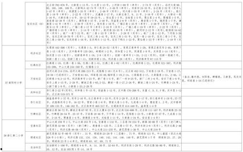 小雅夫妇爆料视频大全最新,揭秘娱乐圈背后的真相与内幕